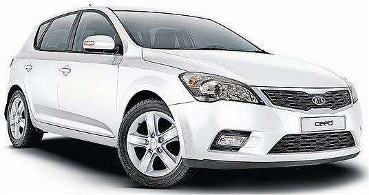 CEED (07-) CEED (07-)